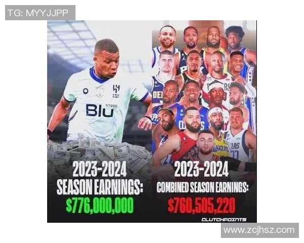 欧洲足坛巨星纷纷加盟沙特掀起中东足球黄金时代浪潮